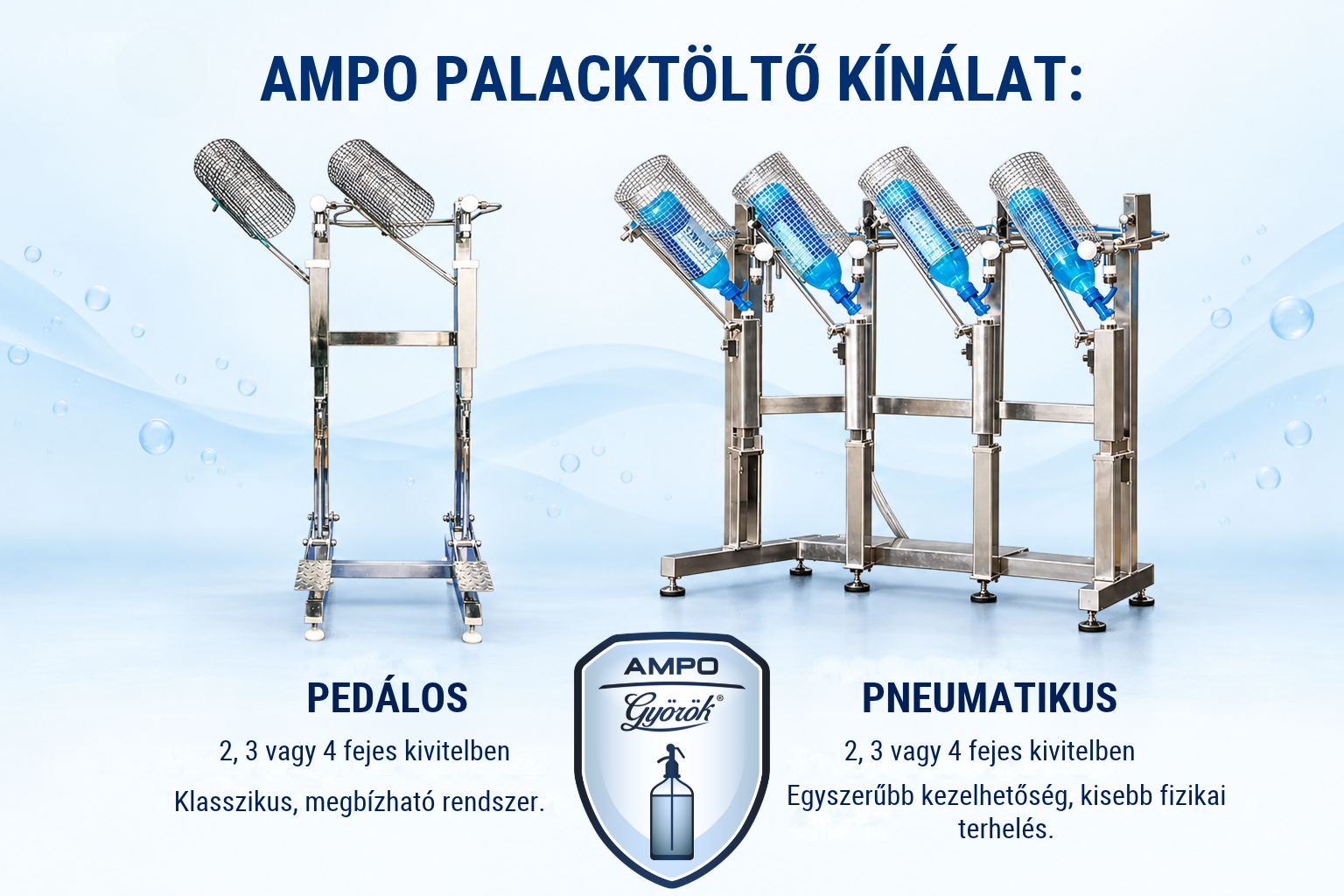 Ismerd meg az AMPO kínálatáT_